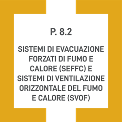 Quiz P8.2